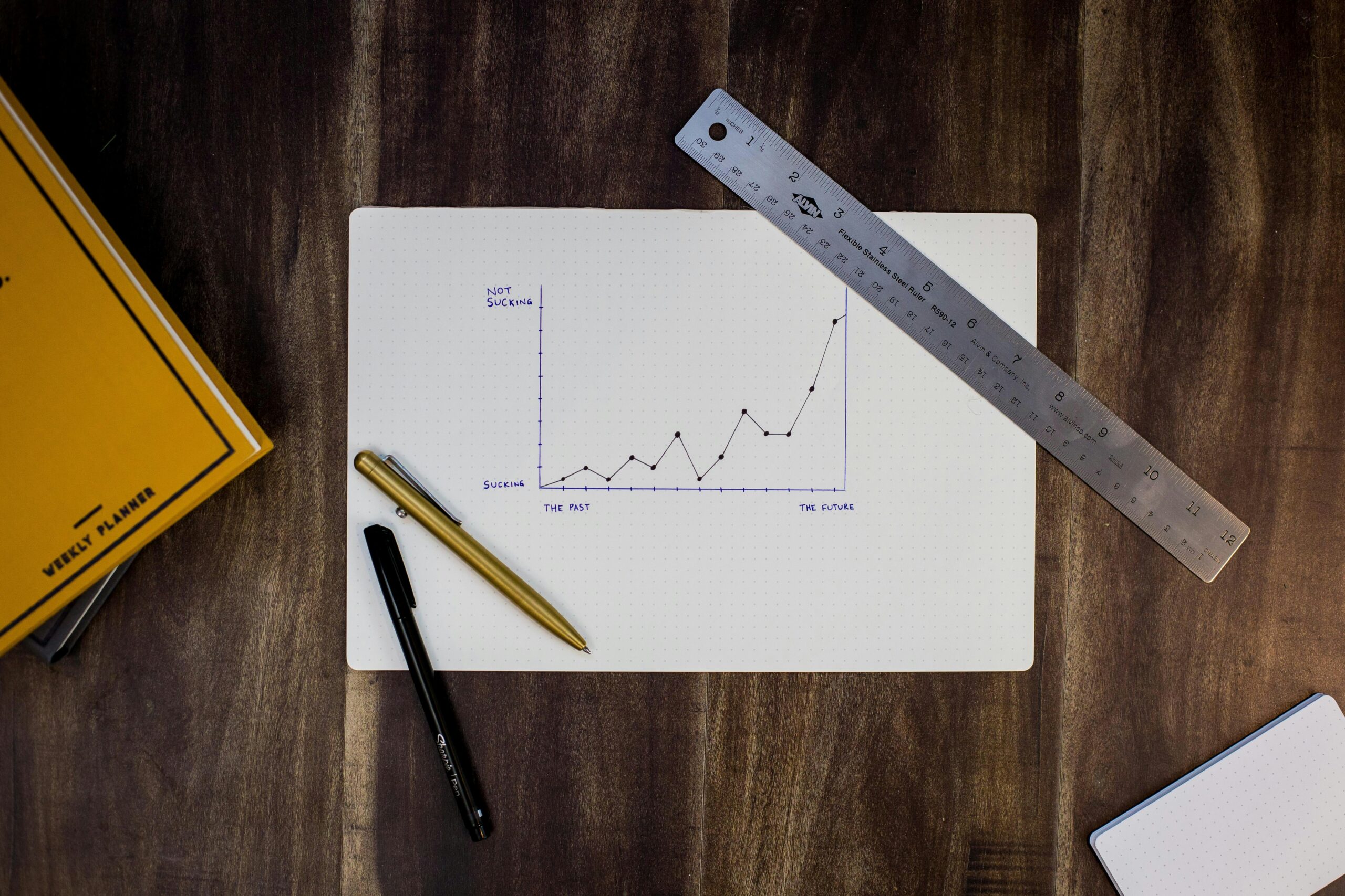 Navigating Investment Management