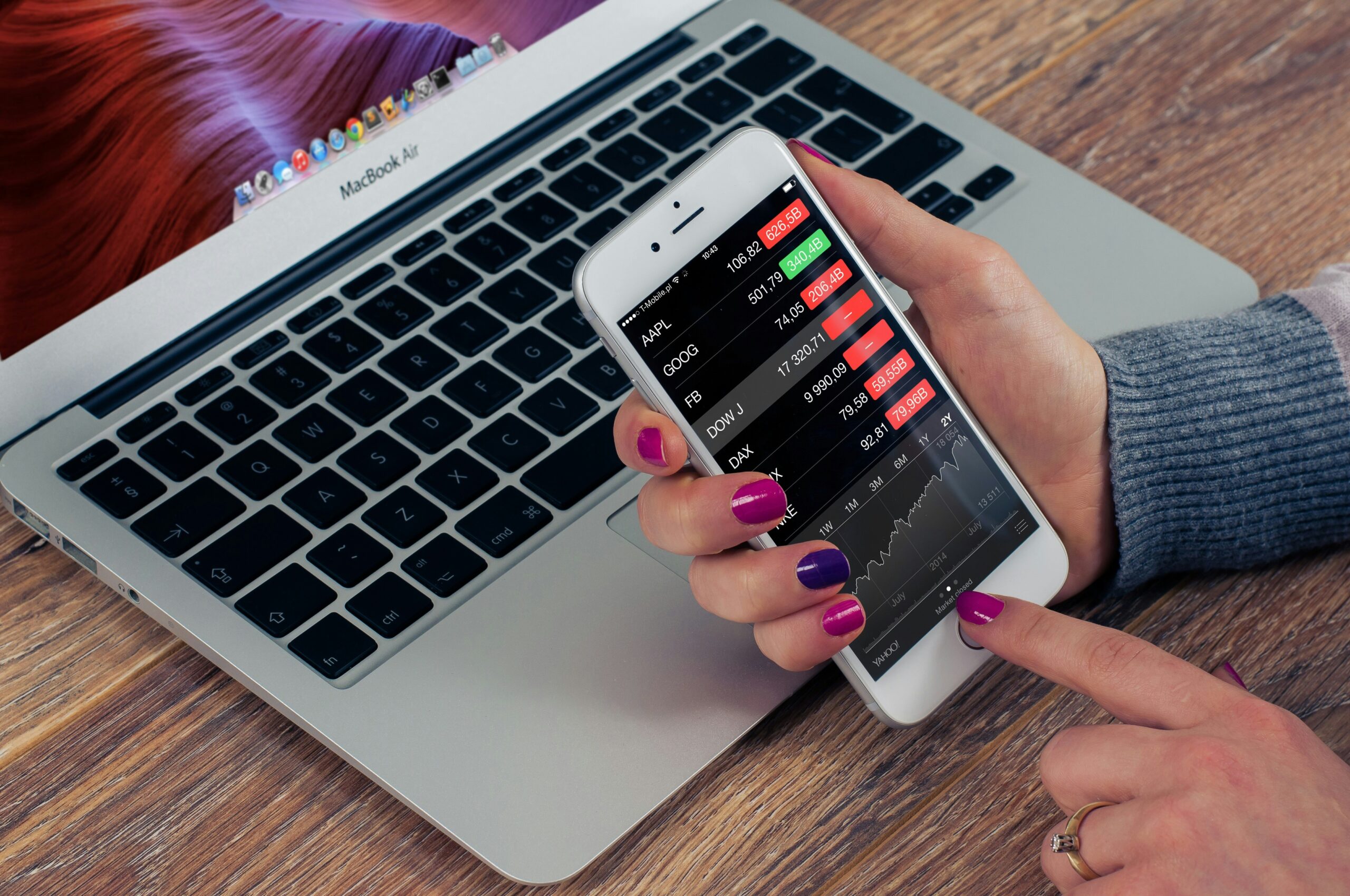 Investment Management