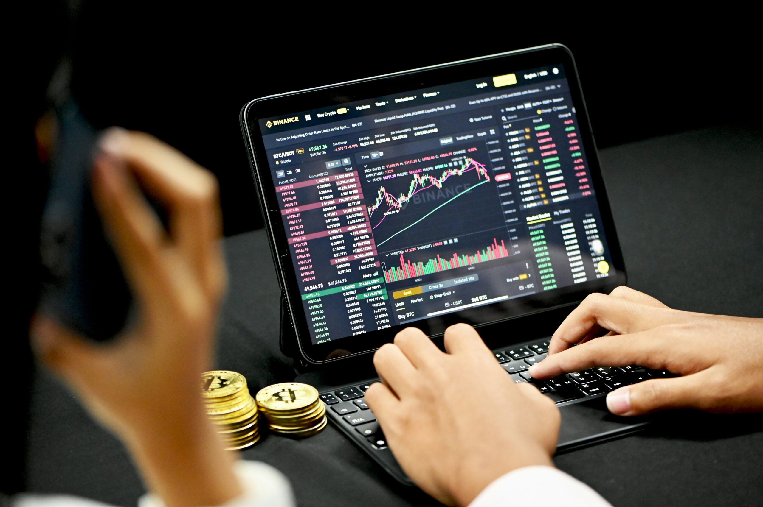 Investment Management